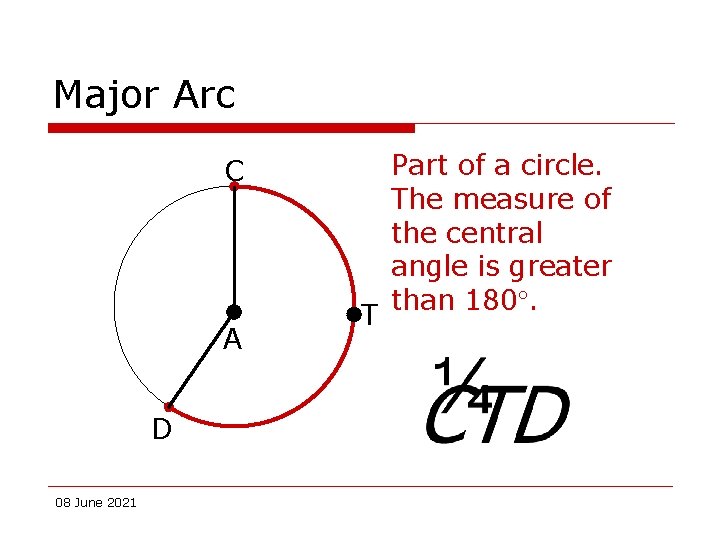 Major Arc C A D 08 June 2021 T Part of a circle. The