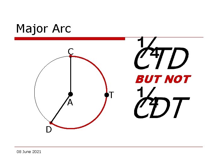 Major Arc C BUT NOT A D 08 June 2021 T 