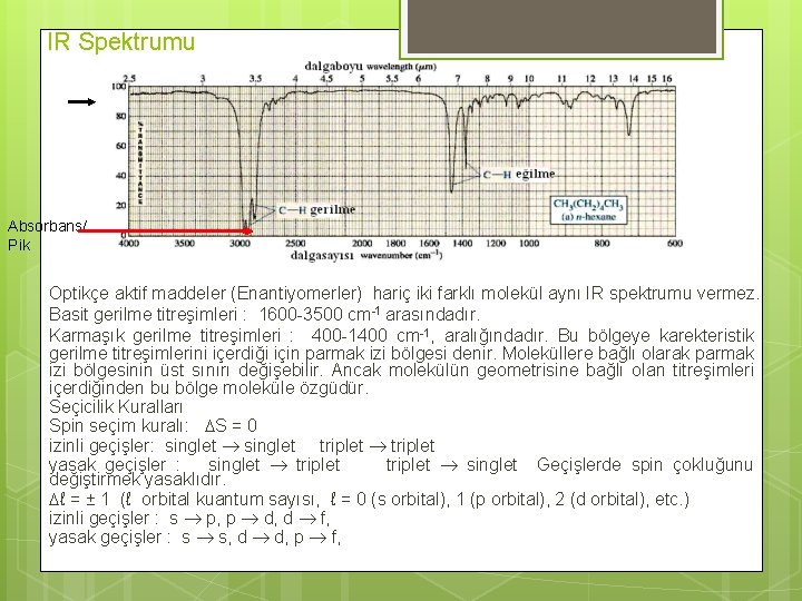 IR Spektrumu Absorbans/ Pik Optikçe aktif maddeler (Enantiyomerler) hariç iki farklı molekül aynı IR
