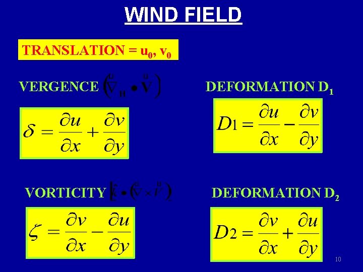WIND FIELD TRANSLATION = u 0, v 0 VERGENCE VORTICITY DEFORMATION D 1 DEFORMATION