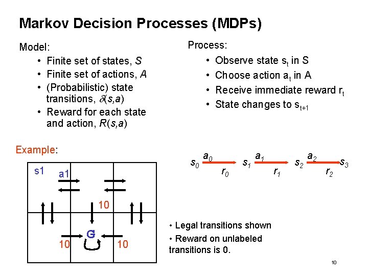 Markov Decision Processes (MDPs) Model: • Finite set of states, S • Finite set