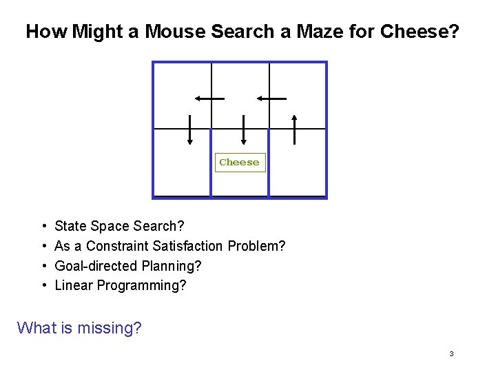 How Might a Mouse Search a Maze for Cheese? Cheese • • State Space