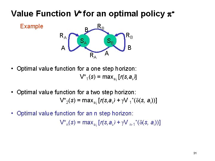 Value Function V* for an optimal policy p* Example RA A RB B SA