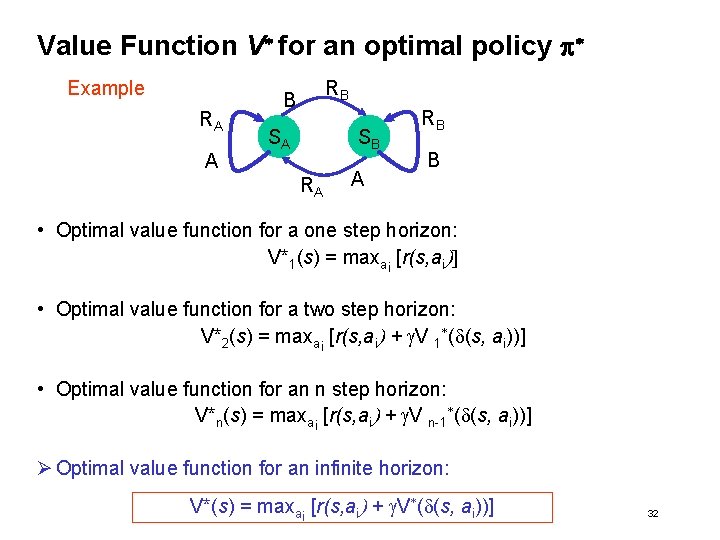 Value Function V* for an optimal policy p* Example RA A RB B SA