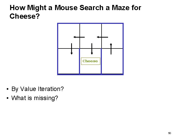 How Might a Mouse Search a Maze for Cheese? Cheese • By Value Iteration?