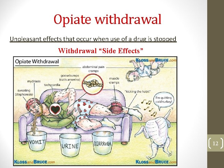 Opiate withdrawal Unpleasant effects that occur when use of a drug is stopped Withdrawal