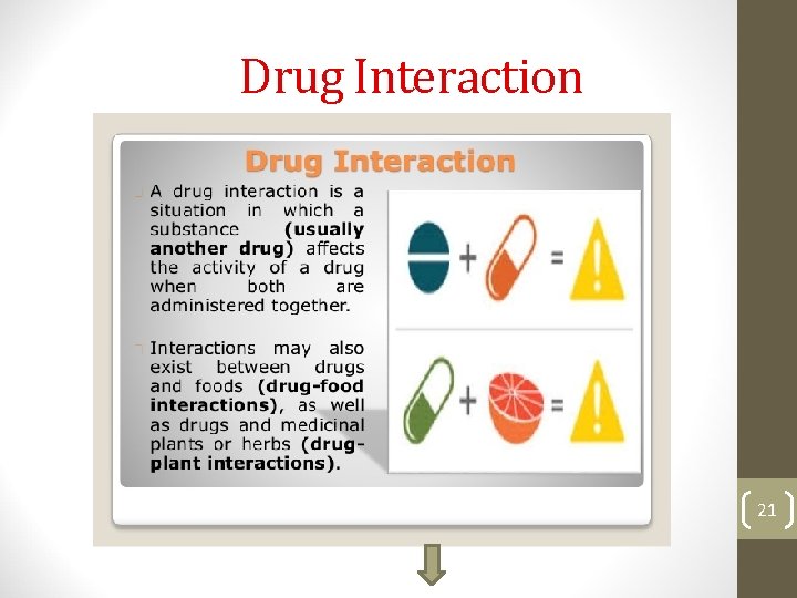 Drug Interaction 21 