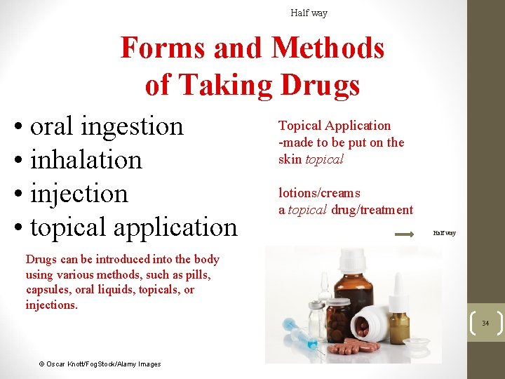 Half way Forms and Methods of Taking Drugs • oral ingestion • inhalation •