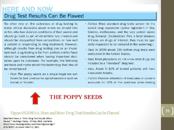 THE POPPY SEEDS Figure 05. HN 01 A: Here and Now: Drug Test Results