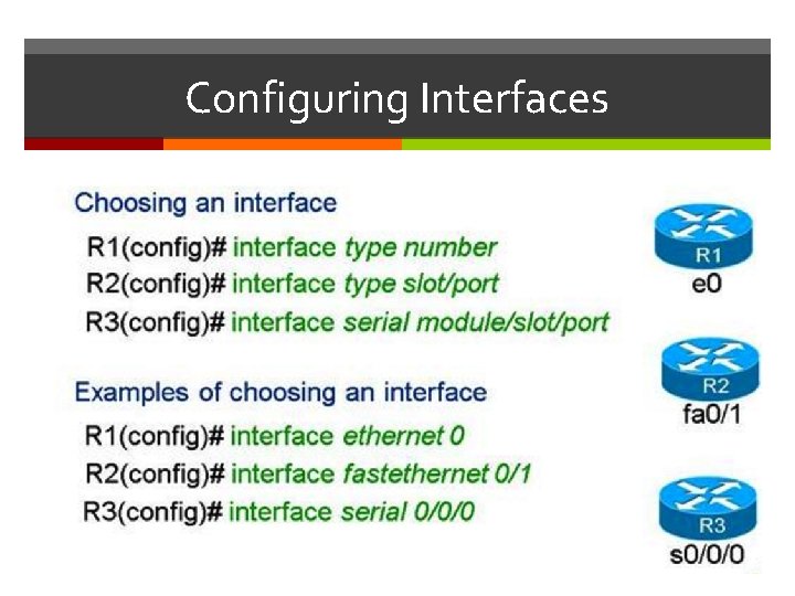 Configuring Interfaces 