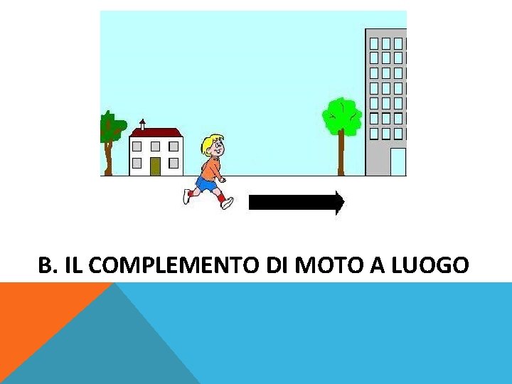 B. IL COMPLEMENTO DI MOTO A LUOGO 