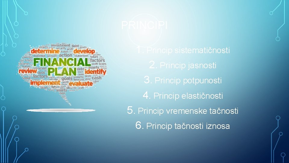 PRINCIPI 1. Princip sistematičnosti 2. Princip jasnosti 3. Princip potpunosti 4. Princip elastičnosti 5.