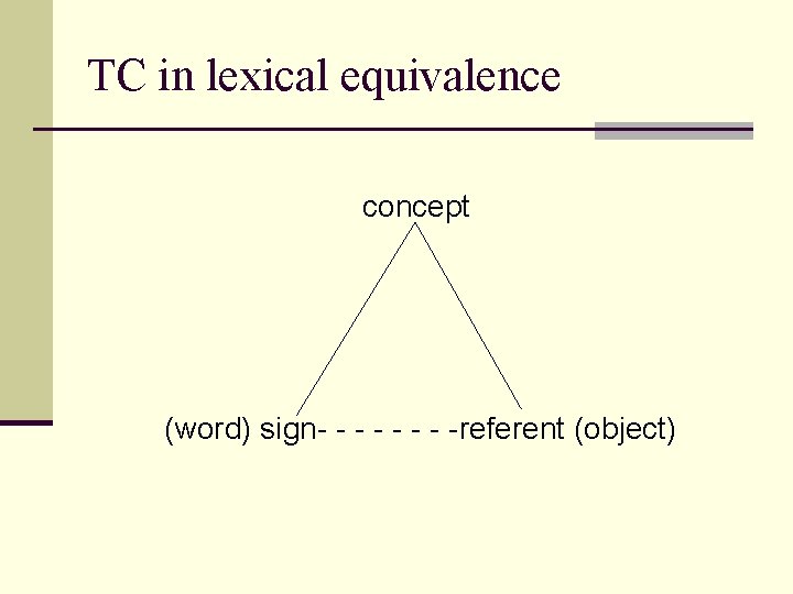 TC in lexical equivalence concept (word) sign- - - - -referent (object) 