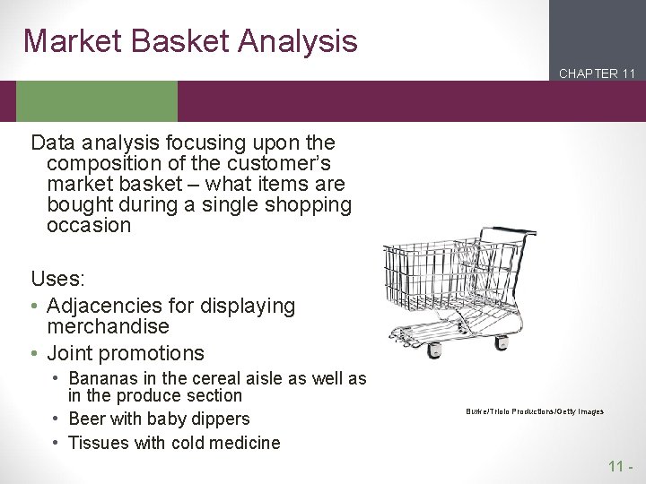 Market Basket Analysis CHAPTER 11 2 1 Data analysis focusing upon the composition of