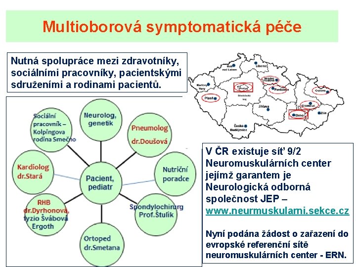 Multioborová symptomatická péče Nutná spolupráce mezi zdravotníky, sociálními pracovníky, pacientskými sdruženími a rodinami pacientů.