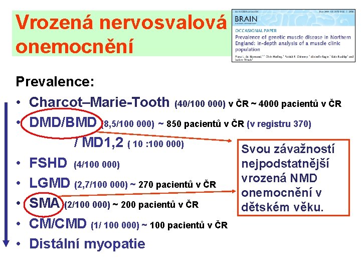 Vrozená nervosvalová onemocnění Prevalence: • Charcot–Marie-Tooth (40/100 000) v ČR ~ 4000 pacientů v