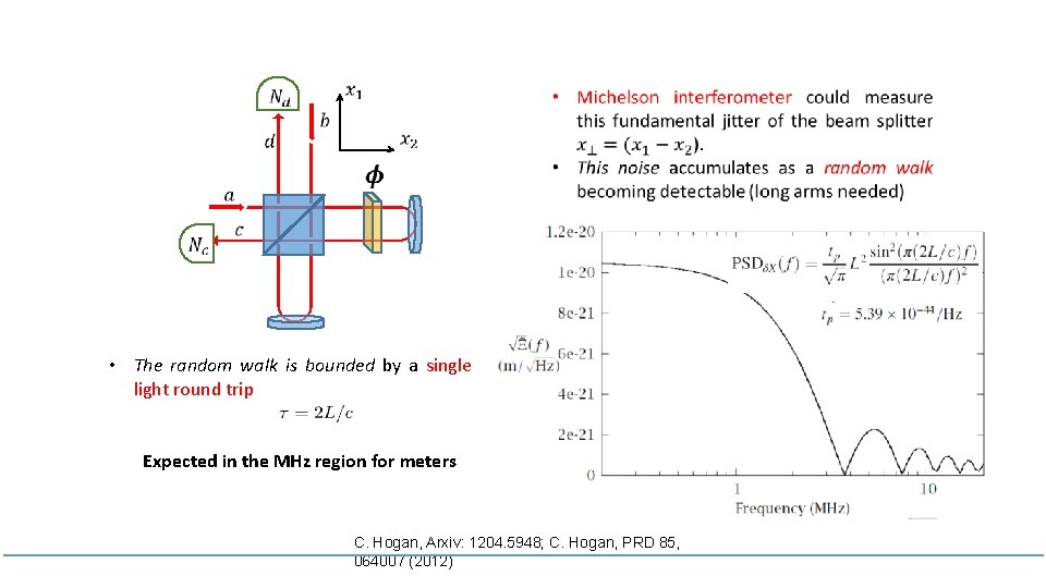 d d • The random walk is bounded by a single light round trip d d • The random walk is bounded by a single light round trip