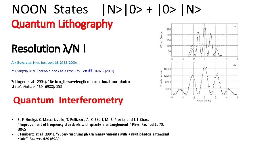 NOON States |N>|0> + |0> |N> Quantum Lithography Resolution λ/N ! A. N. Boto, NOON States |N>|0> + |0> |N> Quantum Lithography Resolution λ/N ! A. N. Boto,