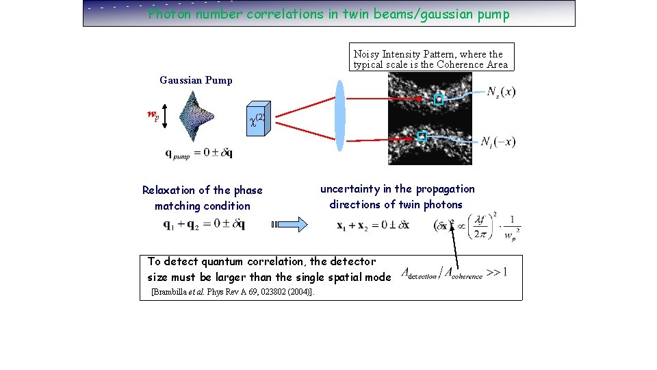 Photon number correlations in twin beams/gaussian pump Noisy Intensity Pattern, where the typical scale Photon number correlations in twin beams/gaussian pump Noisy Intensity Pattern, where the typical scale