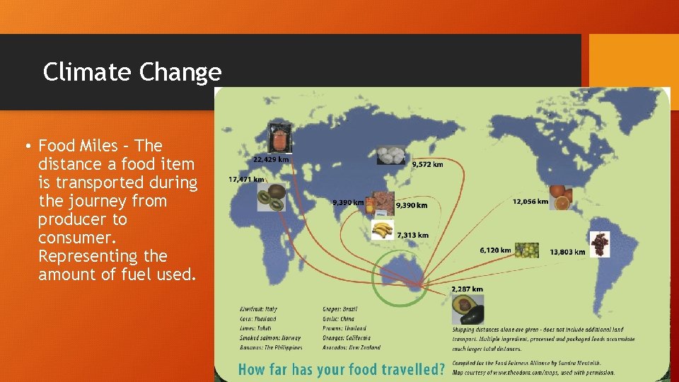 Climate Change • Food Miles – The distance a food item is transported during