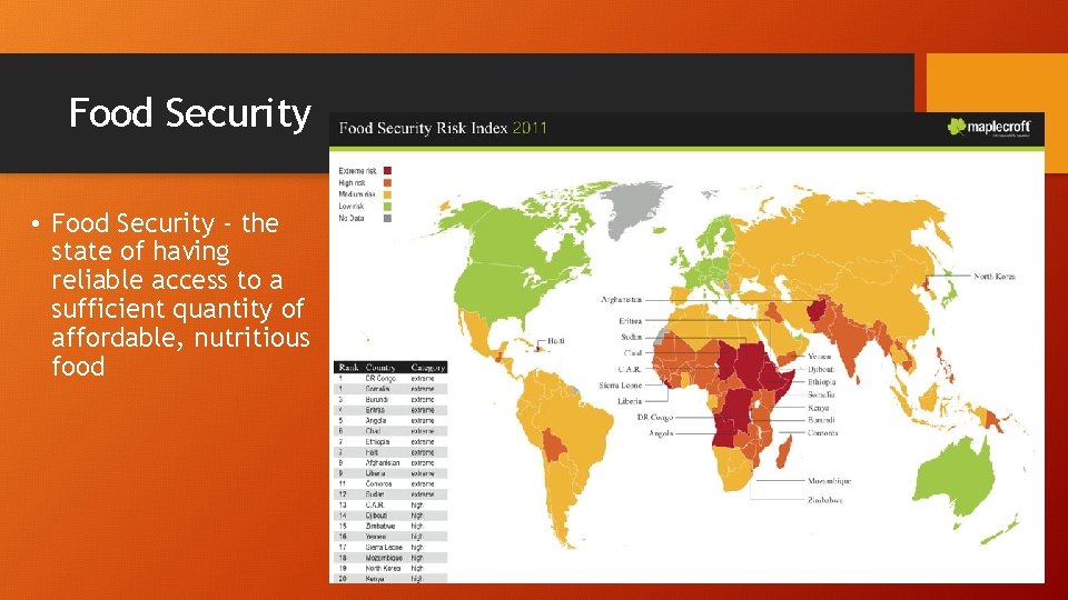 Food Security • Food Security - the state of having reliable access to a