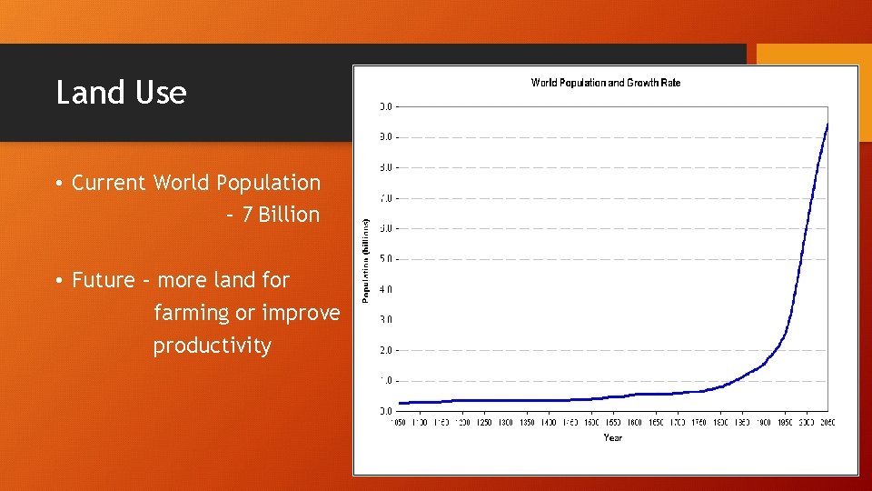 Land Use • Current World Population – 7 Billion • Future – more land