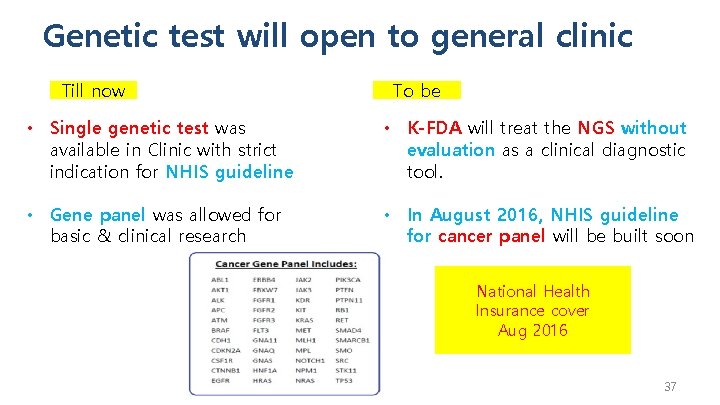 Genetic test will open to general clinic Till now To be • Single genetic