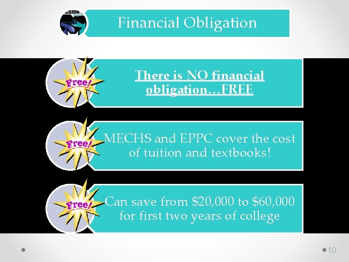 Financial Obligation There is NO financial obligation…FREE MECHS and EPPC cover the cost of