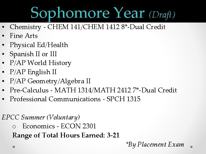  • • • Sophomore Year (Draft) Chemistry - CHEM 141/CHEM 1412 8*-Dual Credit