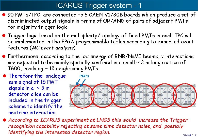 ICARUS Trigger system - 1 l 90 PMTs/TPC are connected to 6 CAEN V