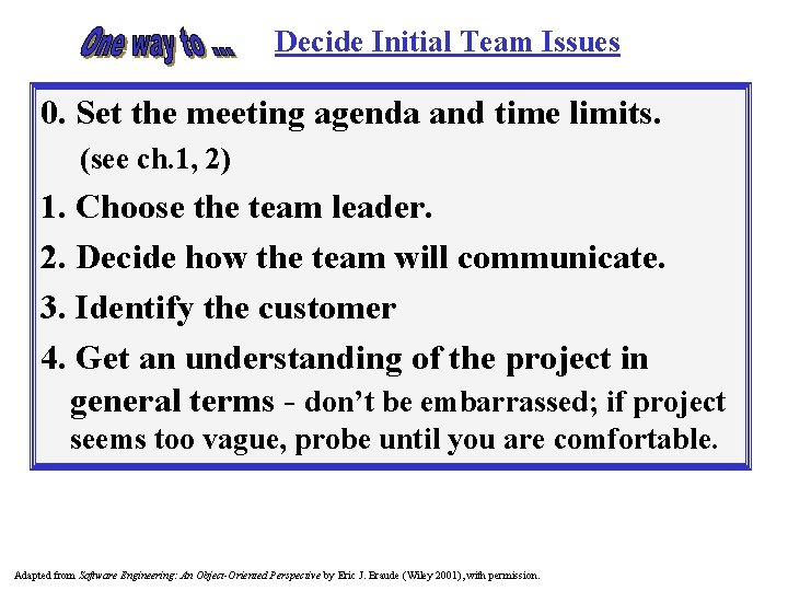 Decide Initial Team Issues 0. Set the meeting agenda and time limits. (see ch.