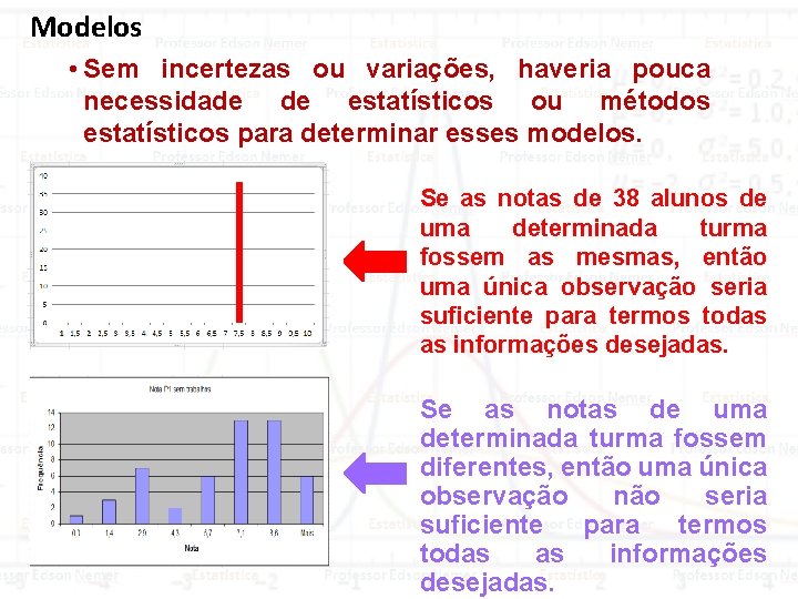 Modelos • Sem incertezas ou variações, haveria pouca necessidade de estatísticos ou métodos estatísticos