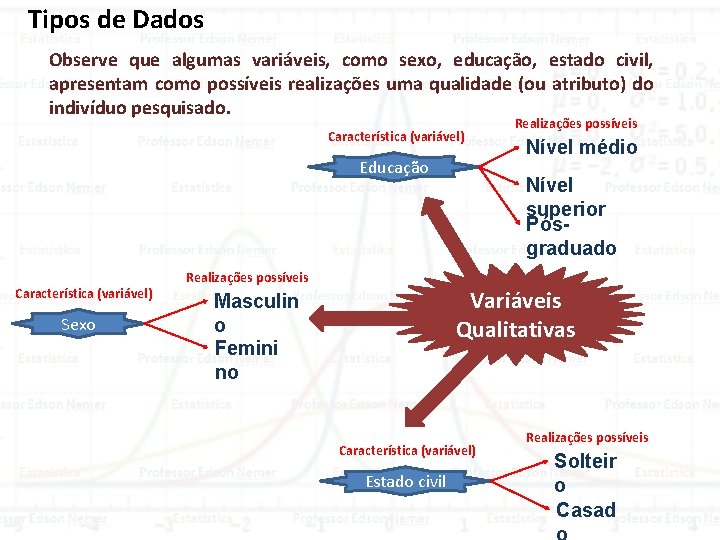 Tipos de Dados Observe que algumas variáveis, como sexo, educação, estado civil, apresentam como