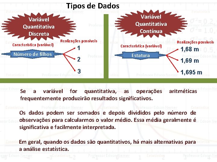 Tipos de Dados Variável Quantitativa Contínua Variável Quantitativa Discreta Característica (variável) Número de filhos