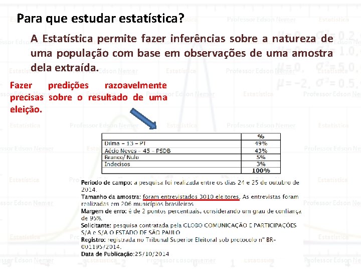 Para que estudar estatística? A Estatística permite fazer inferências sobre a natureza de uma