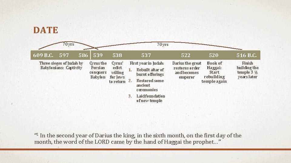 DATE 70 yrs 609 B. C. 597 70 yrs 586 539 Three sieges of