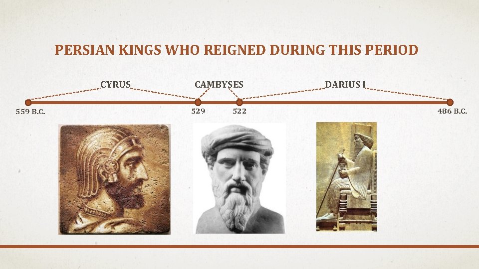 PERSIAN KINGS WHO REIGNED DURING THIS PERIOD CYRUS 559 B. C. CAMBYSES 529 522