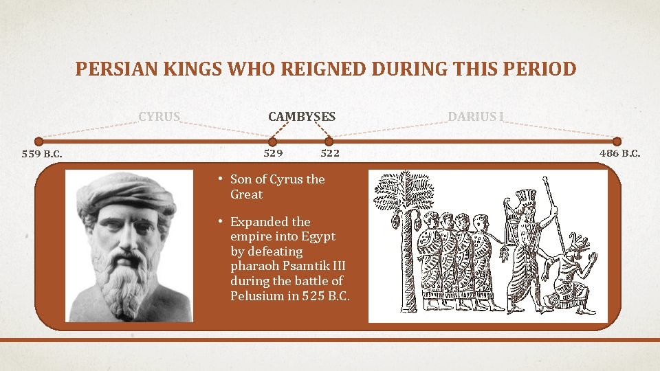 PERSIAN KINGS WHO REIGNED DURING THIS PERIOD CYRUS 559 B. C. CAMBYSES 529 522