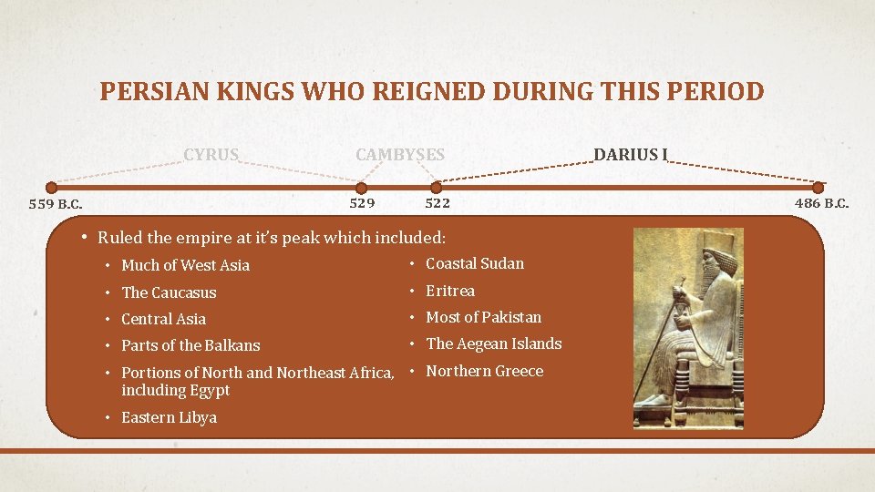 PERSIAN KINGS WHO REIGNED DURING THIS PERIOD CYRUS CAMBYSES 529 559 B. C. 522