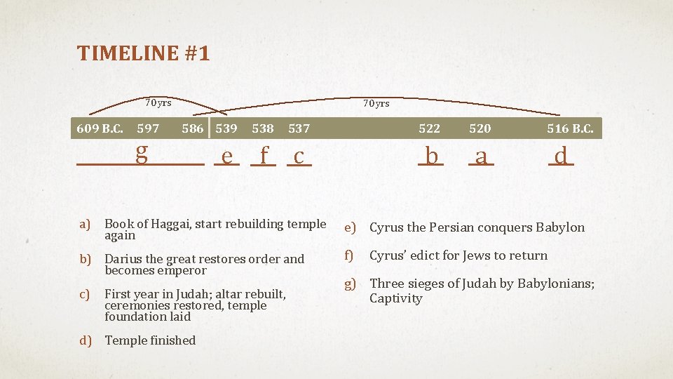 TIMELINE #1 70 yrs 609 B. C. 597 g 70 yrs 586 539 e TIMELINE #1 70 yrs 609 B. C. 597 g 70 yrs 586 539 e
