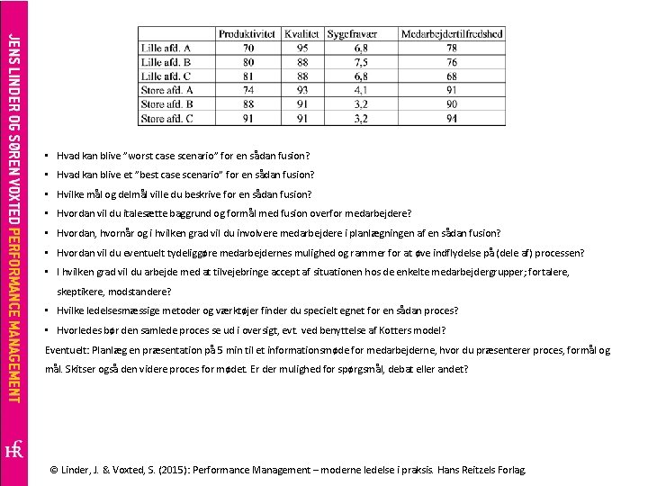  • Hvad kan blive ”worst case scenario” for en sådan fusion? • Hvad