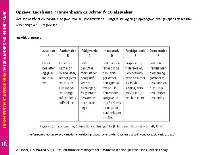 Opgave: Ledelsesstil ’Tannenbaum og Schmidt’- 10 afgørelser Øvelsen består af en individuel opgave, hvor