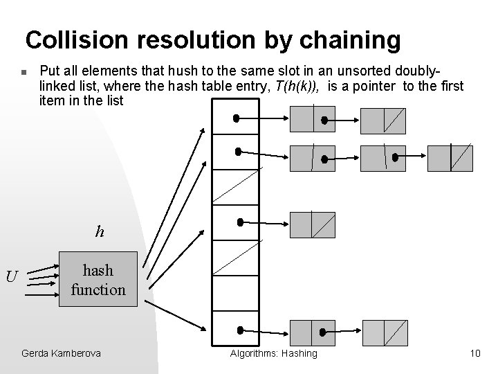 Collision resolution by chaining n Put all elements that hush to the same slot