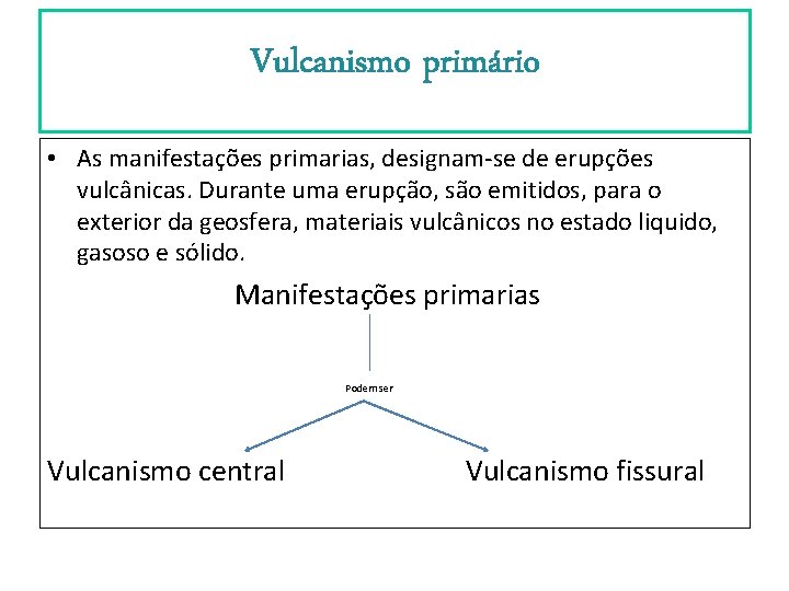 Vulcanismo primário • As manifestações primarias, designam-se de erupções vulcânicas. Durante uma erupção, são Vulcanismo primário • As manifestações primarias, designam-se de erupções vulcânicas. Durante uma erupção, são