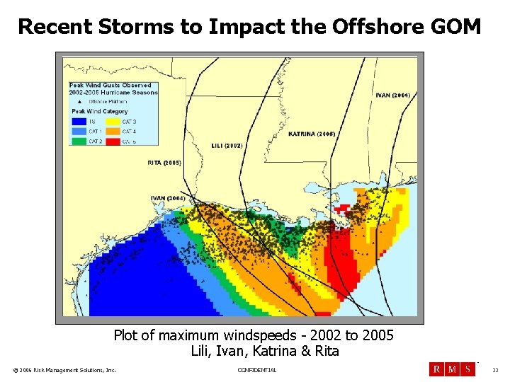 Recent Storms to Impact the Offshore GOM Plot of maximum windspeeds - 2002 to