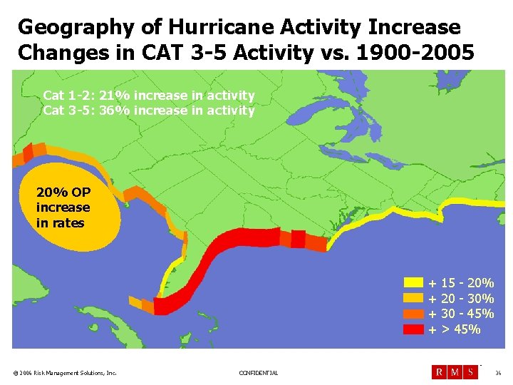 Geography of Hurricane Activity Increase Changes in CAT 3 -5 Activity vs. 1900 -2005