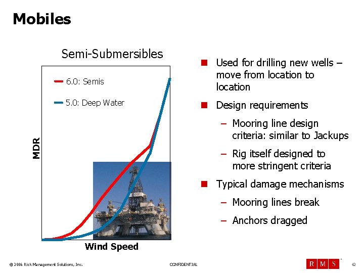 Mobiles Semi-Submersibles n Used for drilling new wells – move from location to location