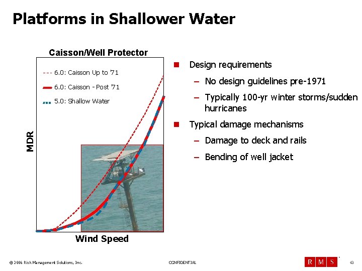 Platforms in Shallower Water Caisson/Well Protector 6. 0: Caisson Up to '71 n –