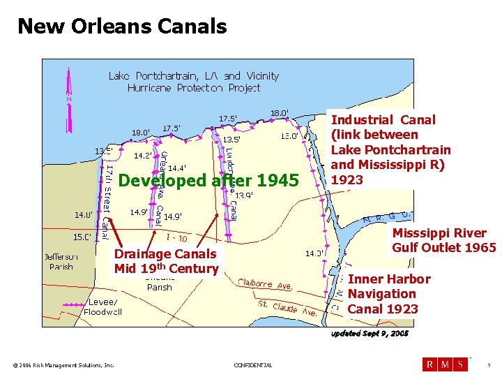 New Orleans Canals Developed after 1945 Industrial Canal (link between Lake Pontchartrain and Mississippi