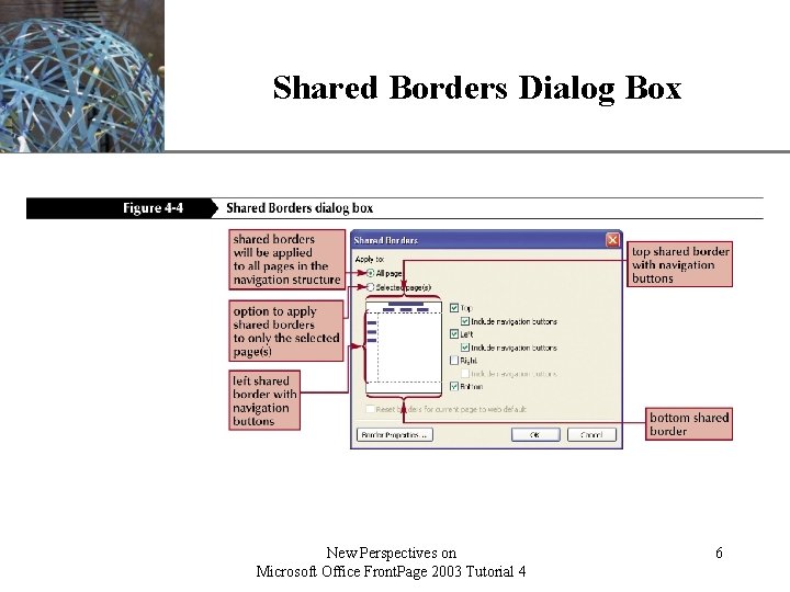 Shared Borders Dialog Box New Perspectives on Microsoft Office Front. Page 2003 Tutorial 4